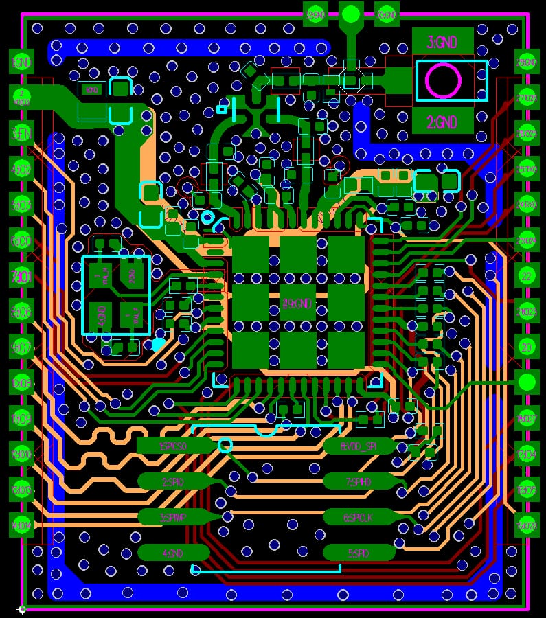 PCB Layout
